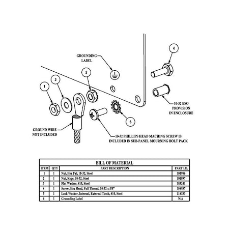 Saginaw Control & Engineering Grounding Kit 10-32 SCE-101966